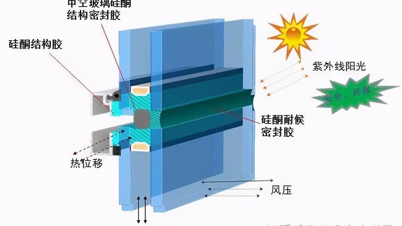 铝合金门窗加盟，如何选择优质品牌？**